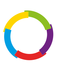 OIF-Rwanda LMS